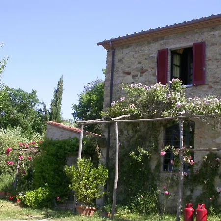 Podere San Giuseppe - La Terrazza